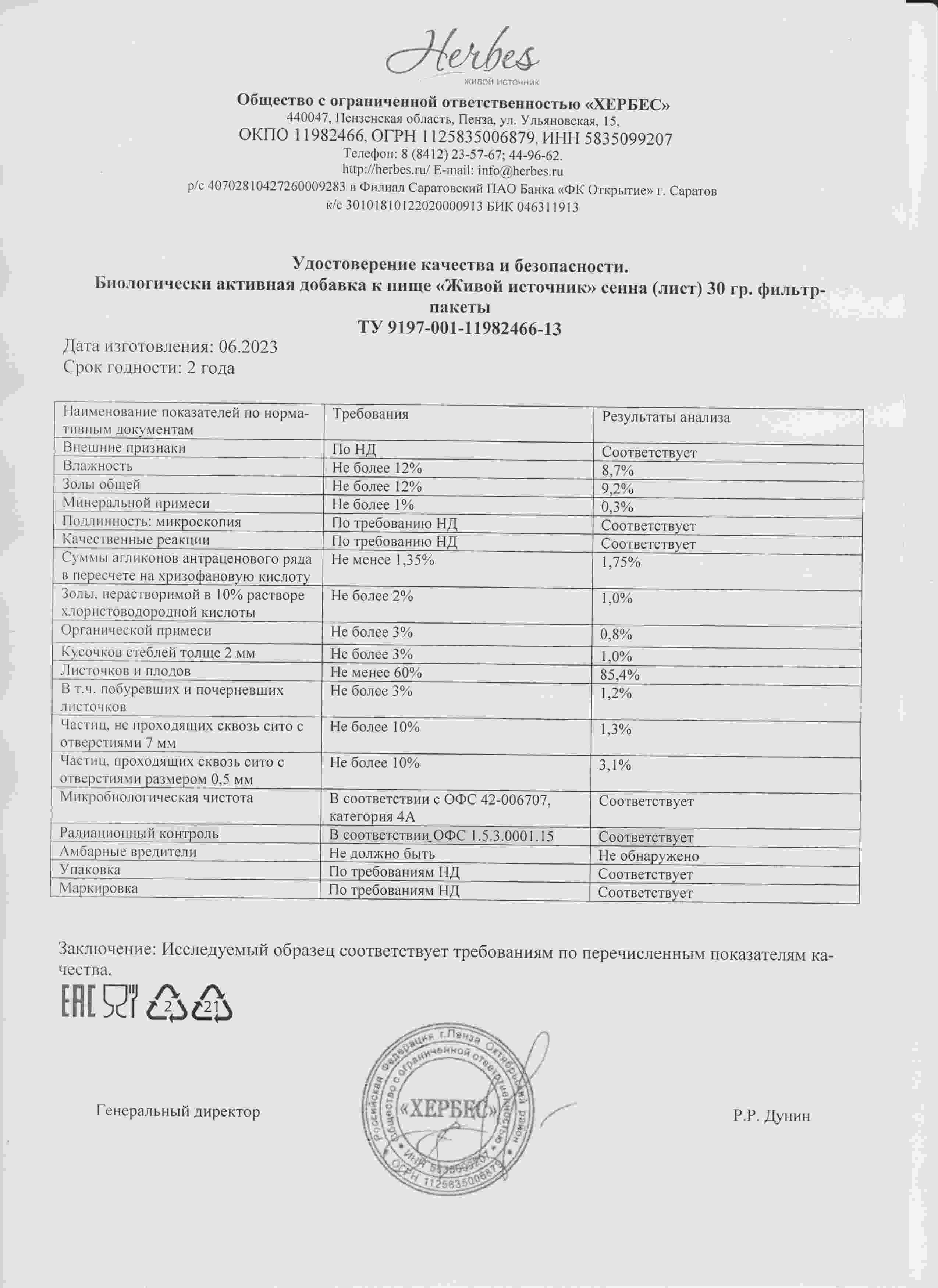 Паспорт №062023